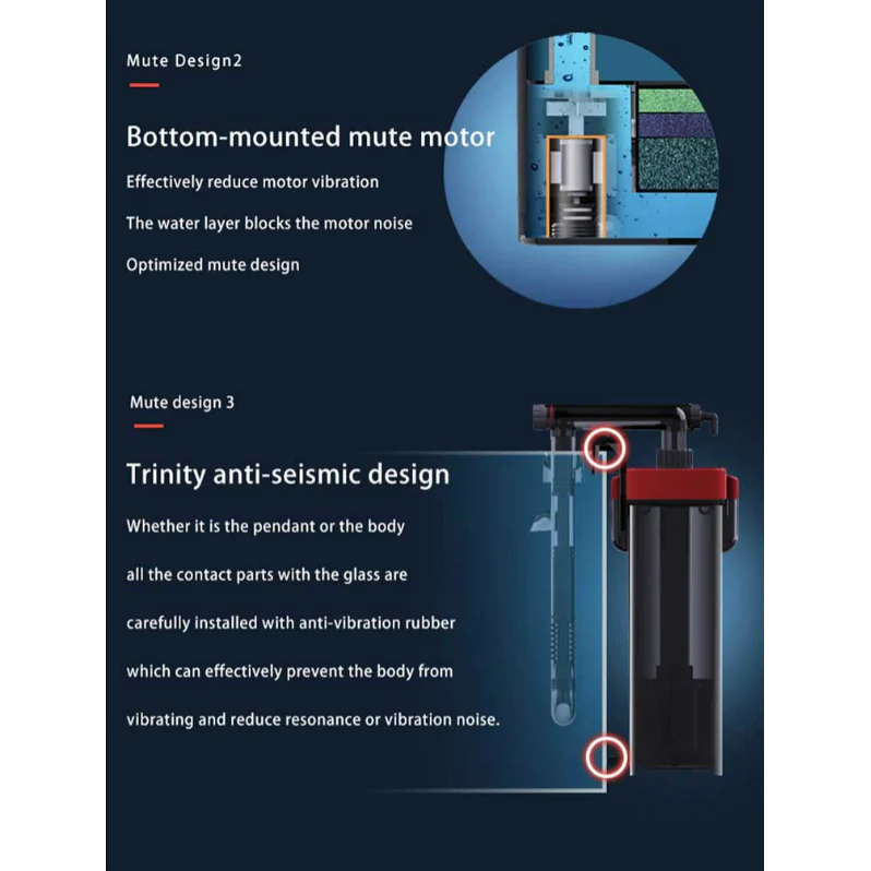 Netlea Hang on Back No.2s for aquarium