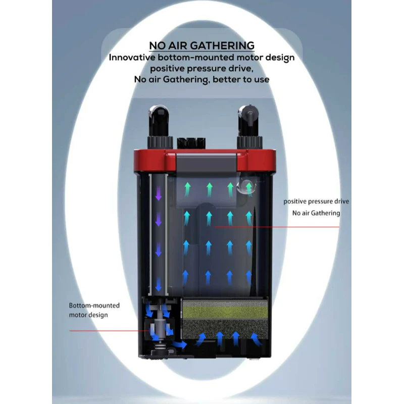 Netlea Hang on Back No.2s for aquarium