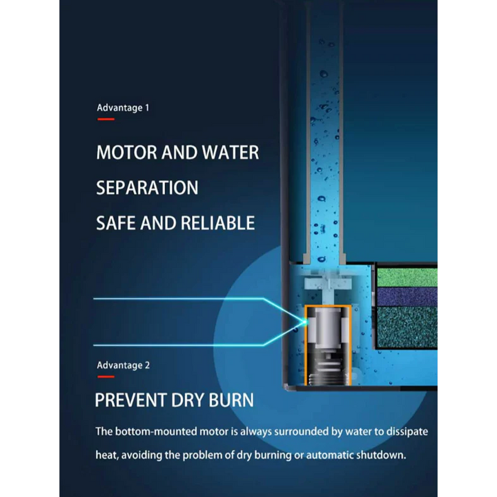 Netlea Hang on Back No.2s for aquatic world