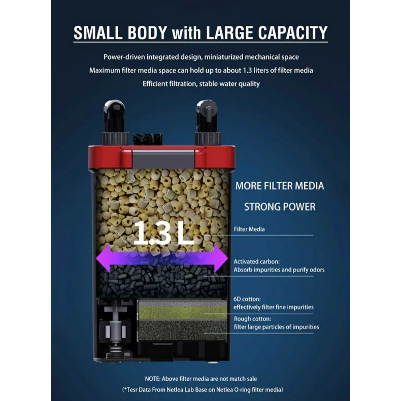 Netlea Hang on Back No.2s have large capacity