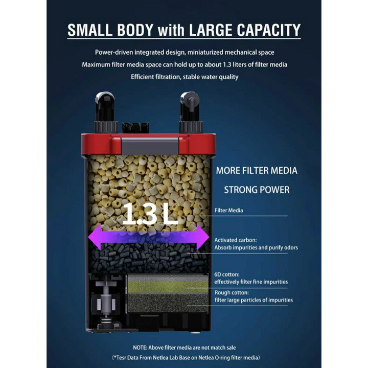 Netlea Hang on Back No.2s have large capacity