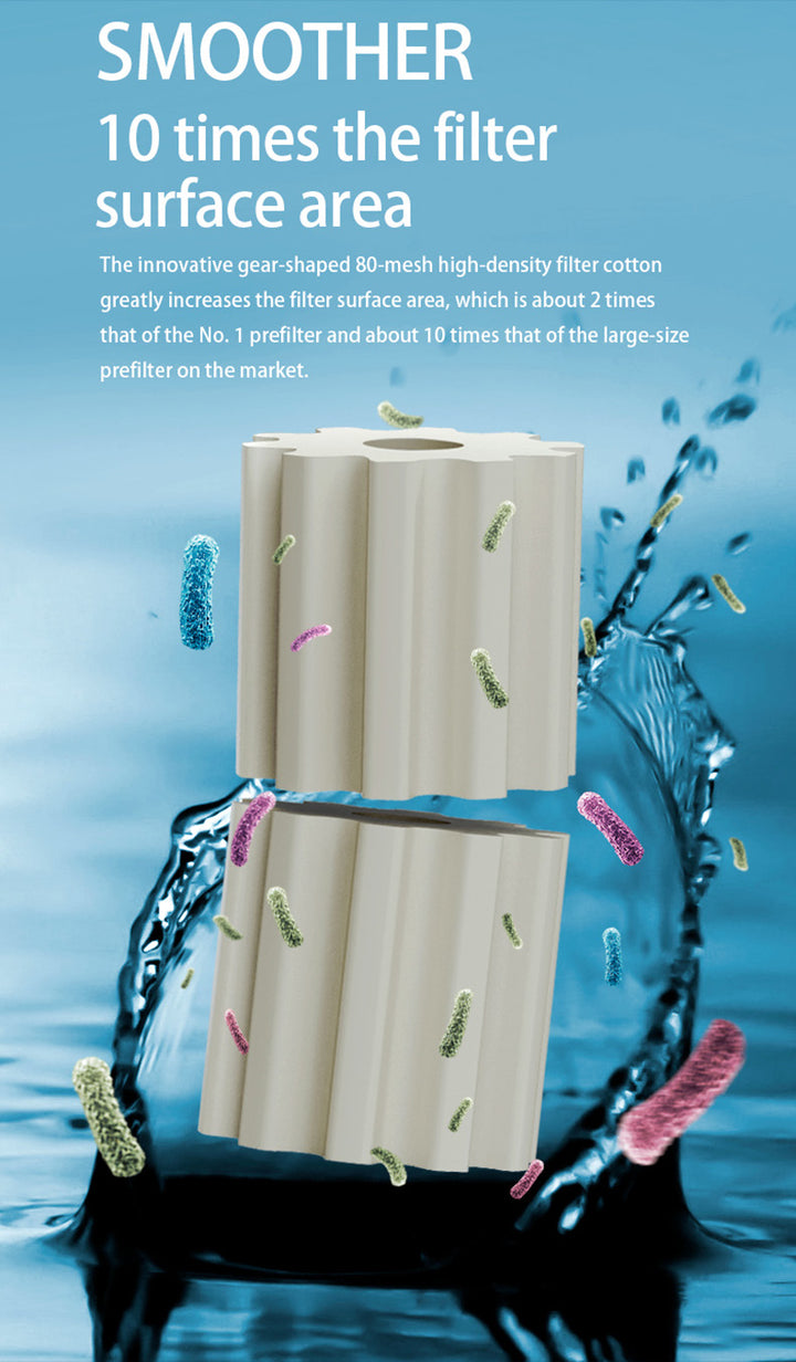 Netlea G2 Pre-Filter 6.9L smoother 10 times the filter surface area