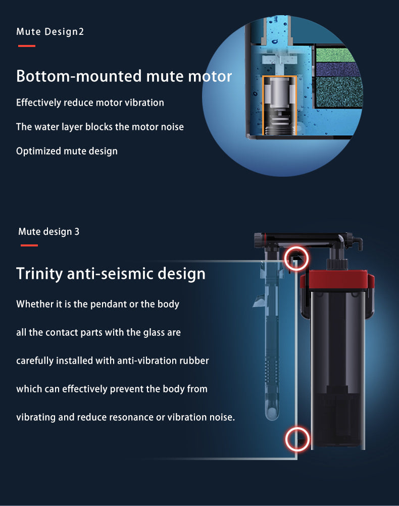 Netlea Nano Canister Filter