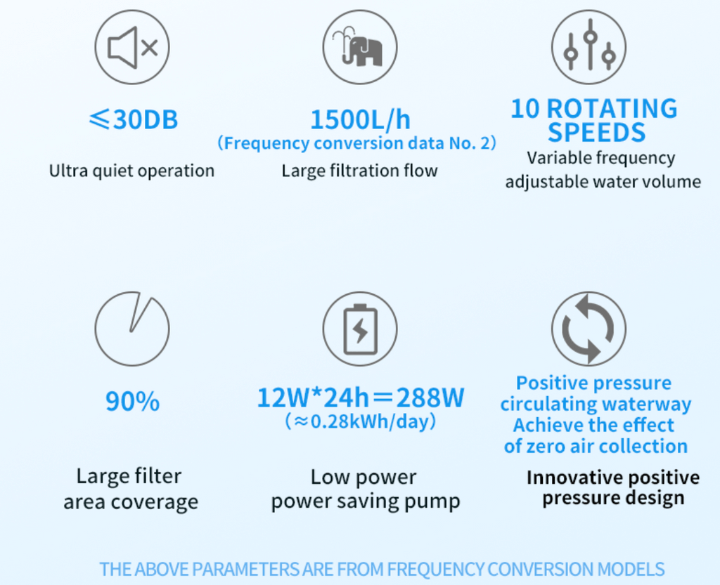 The Best Aquarium Filter - Netlea Canister Filter 