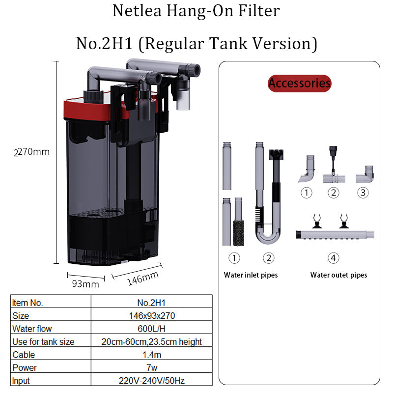 Netlea Nano Canister Filter