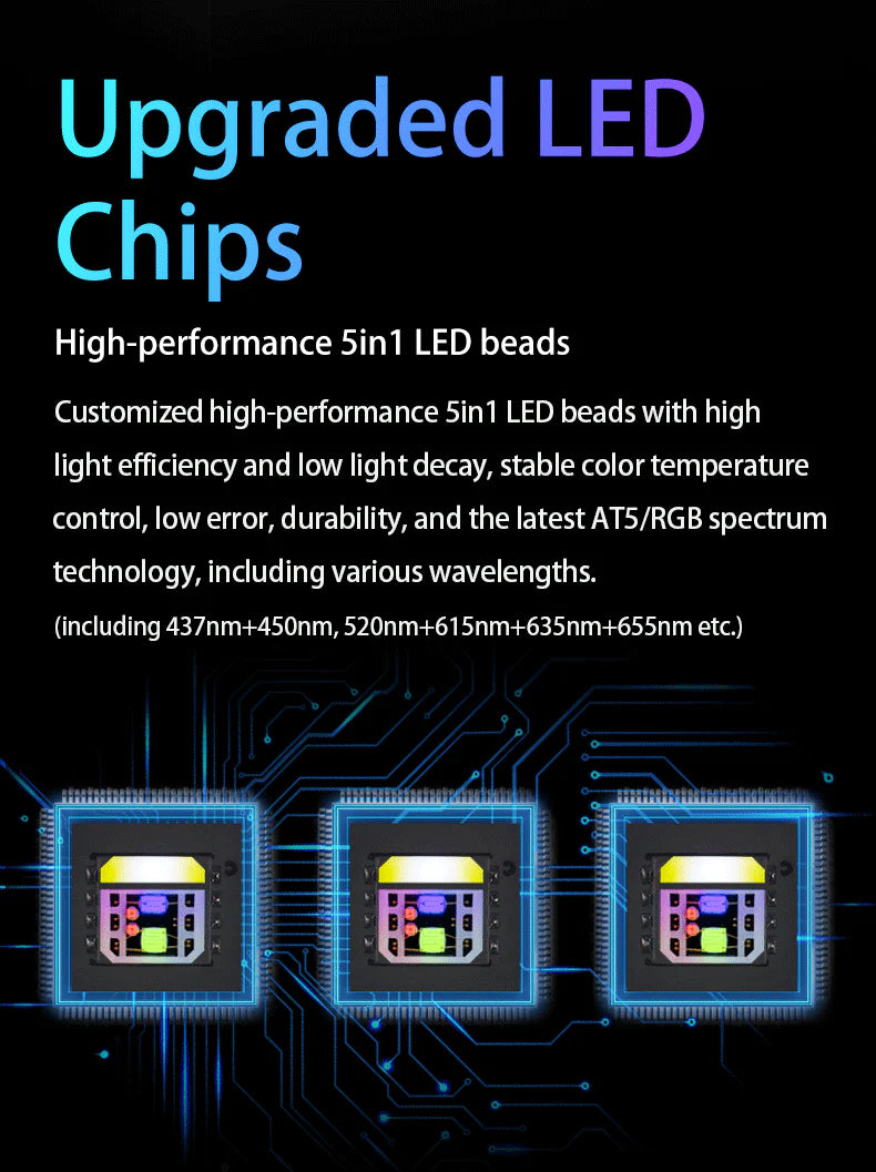 Buy Affordable Netlea AT5 Slim 560S - Aquarium LED Lights (New Voice Control)