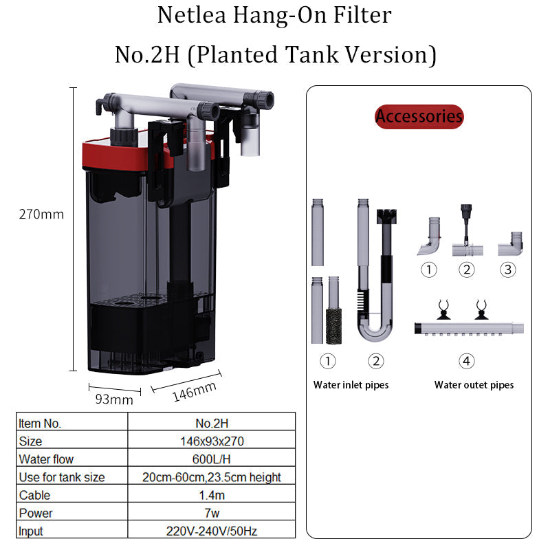 Netlea Nano Canister Filter