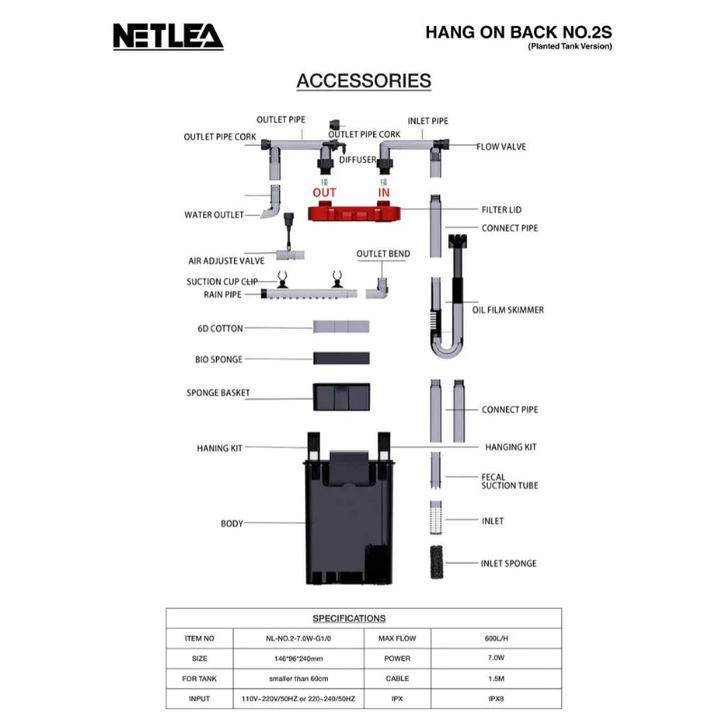 Netlea Hang on Back No.2s accessories