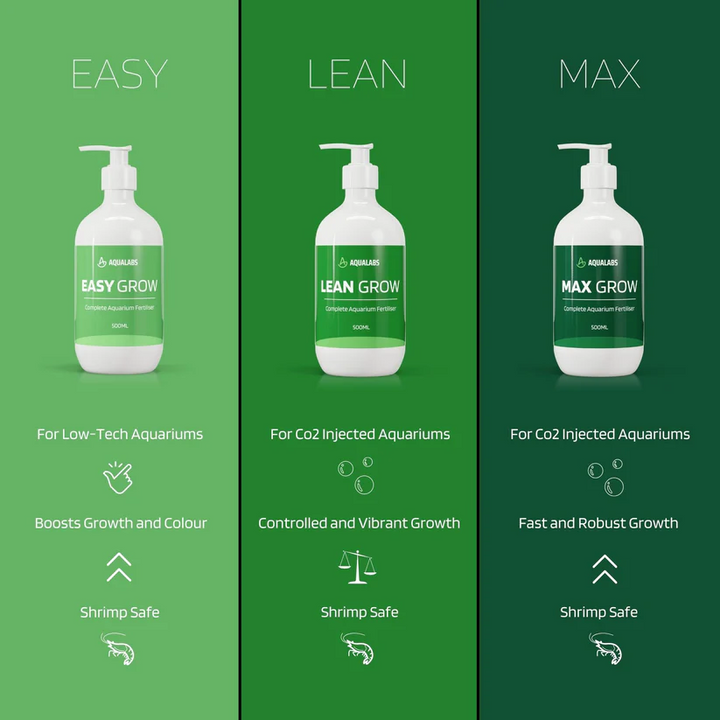 AquaLabs Max Grow 500ml