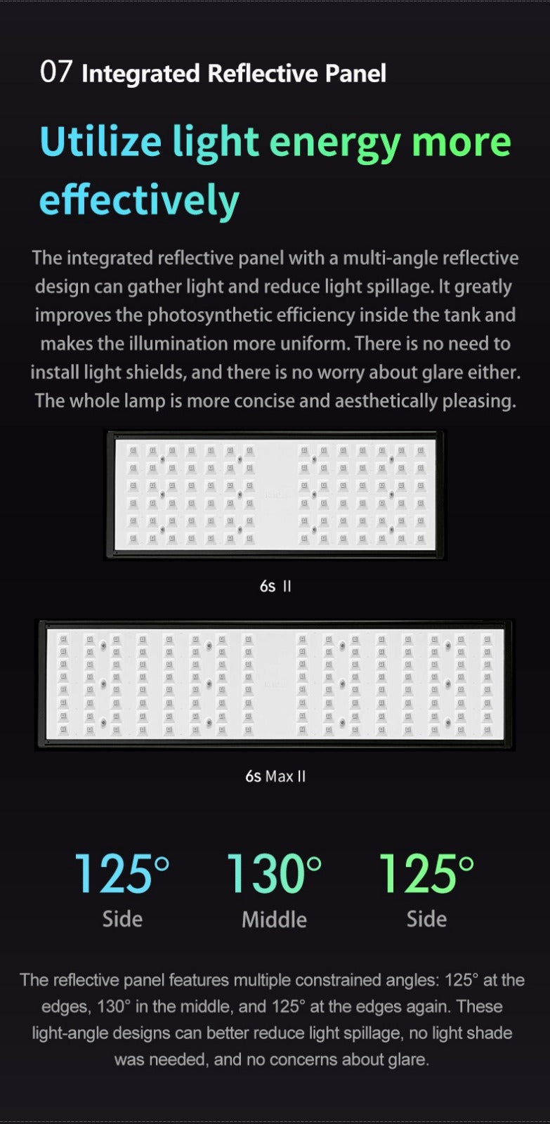 Netlea Lights (Voice Controlled - New)