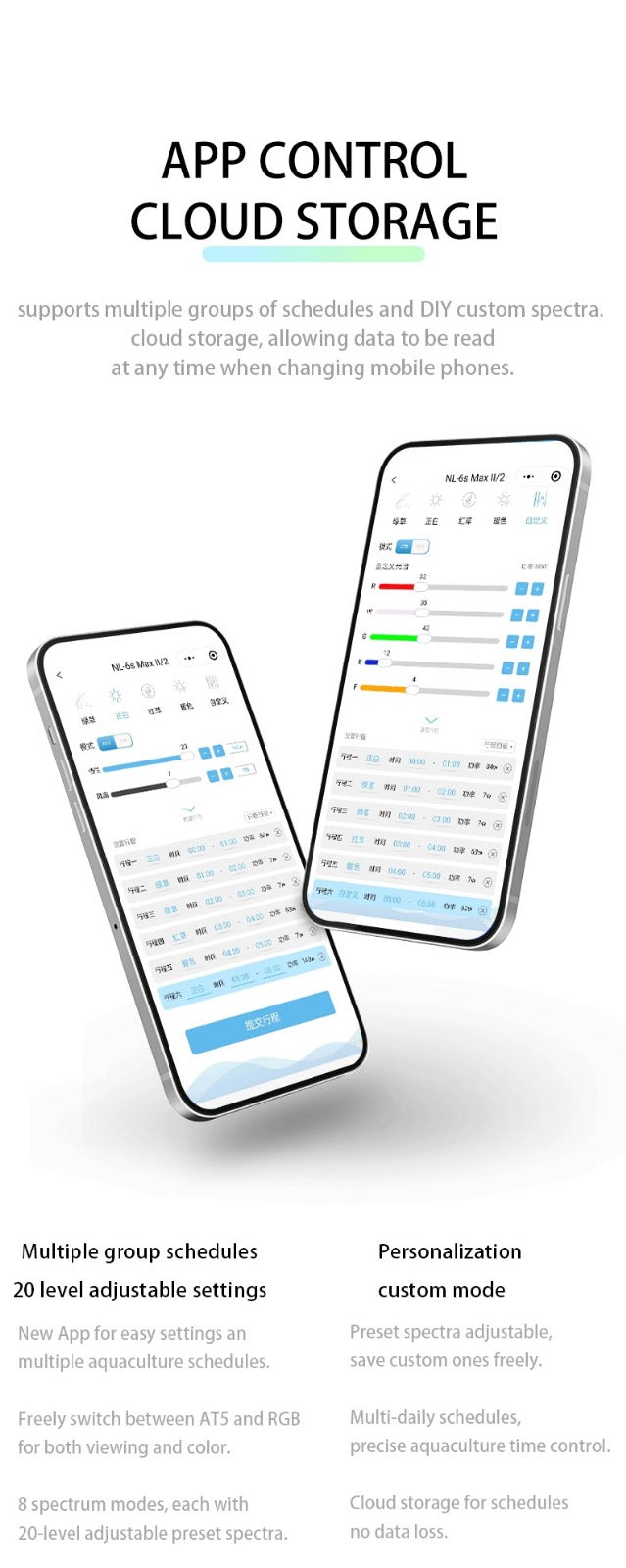 Netlea Lights (Voice Controlled - New)