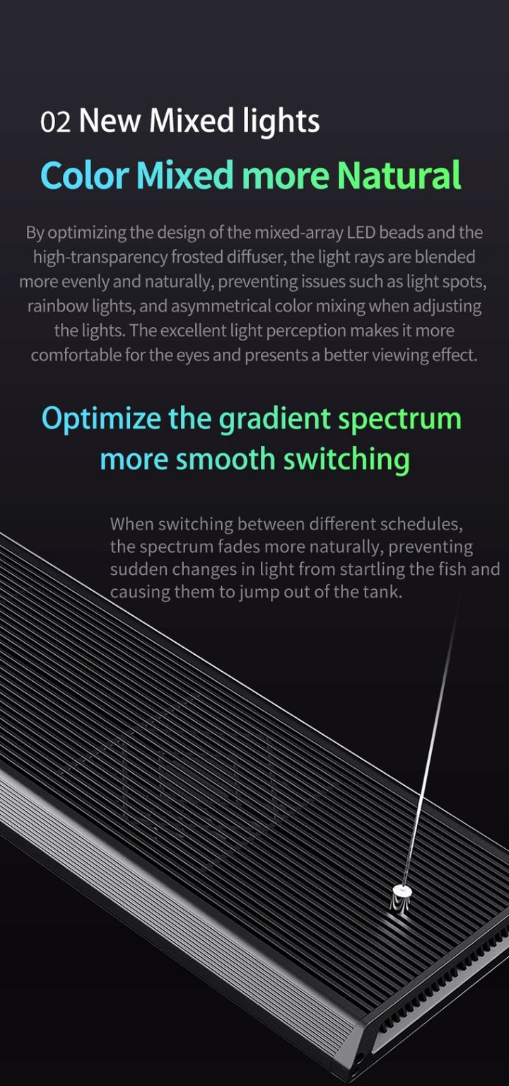 Netlea Lights (Voice Controlled - New)