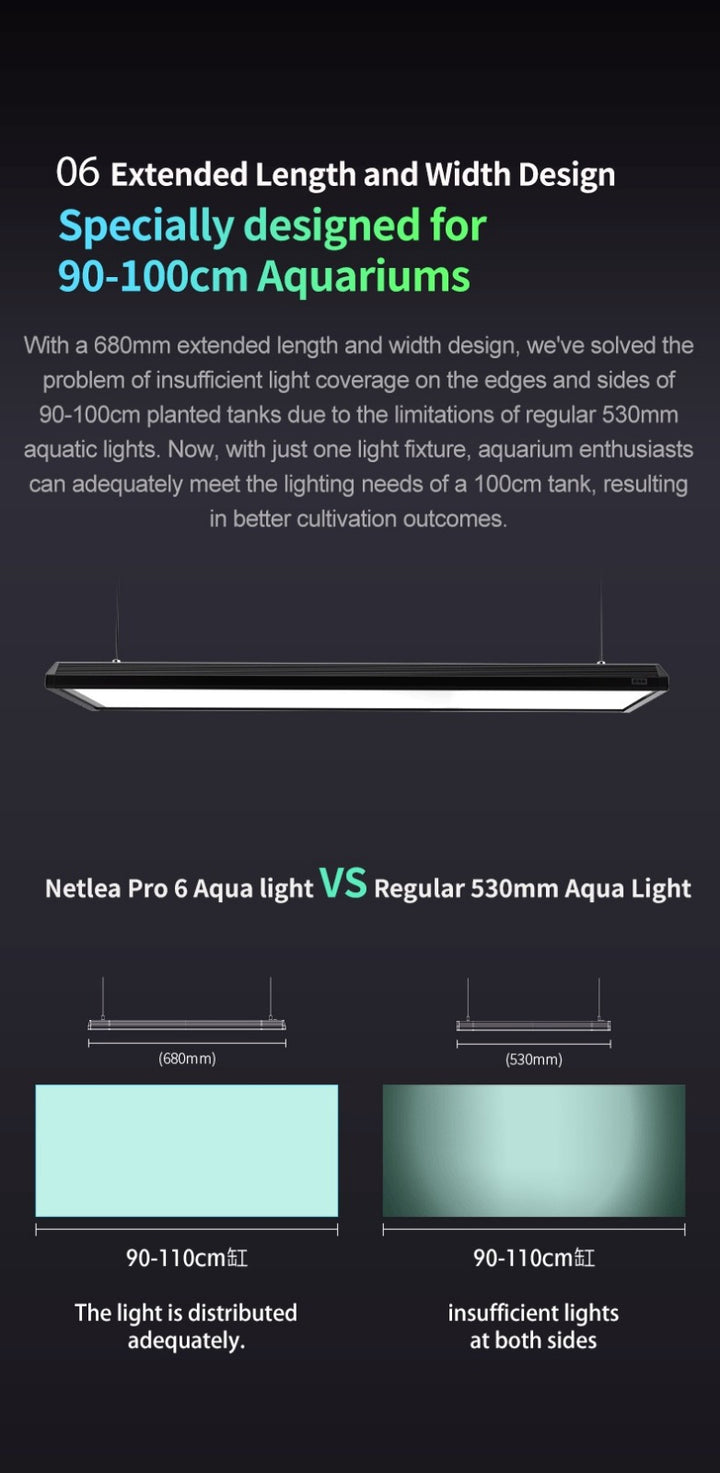Netlea Lights (Voice Controlled - New)