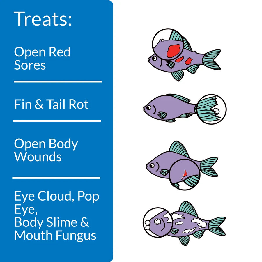 API Melafix Natural Bacterial Fish Remedy