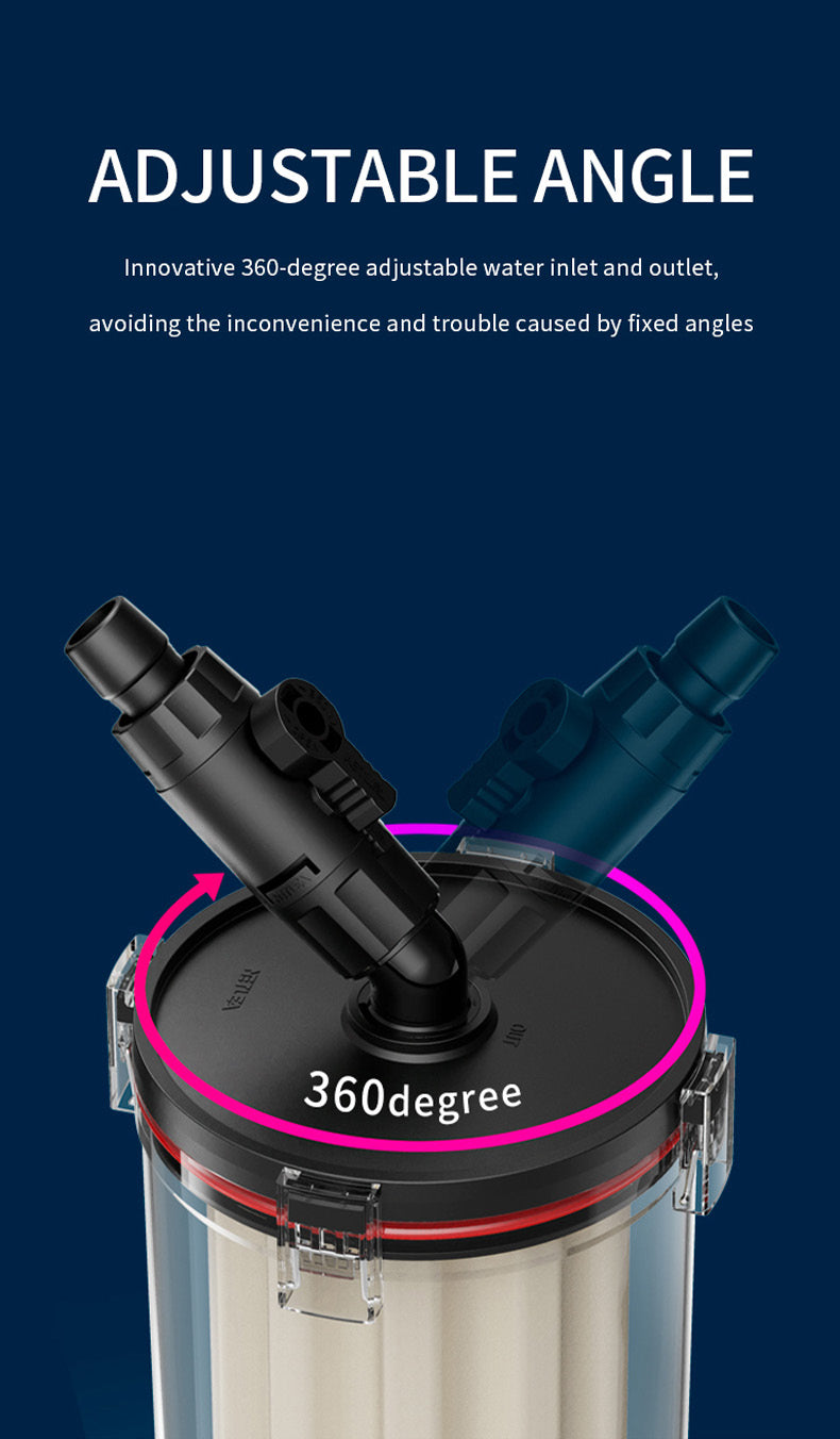 Netlea G2 Pre-Filter 6.9L