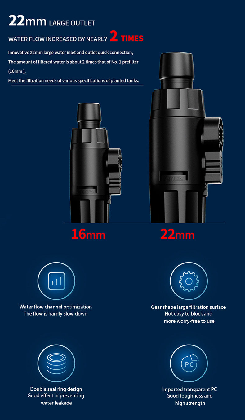 Netlea G2 Pre-Filter