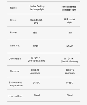Netlea NTA16 Desktop Landscape LED Light (16W), view 8