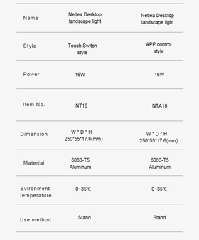 NETLEA NTA16 Desktop landscape Light
