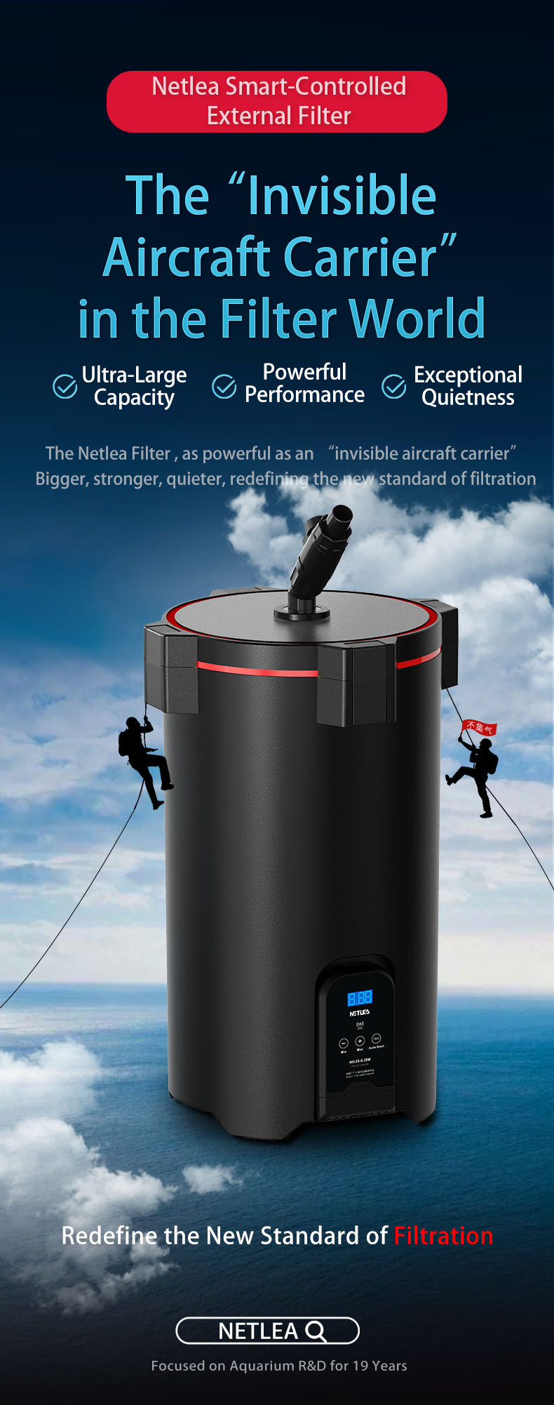 Netlea Smart-Controlled External Filter advertisement with a black filter 
