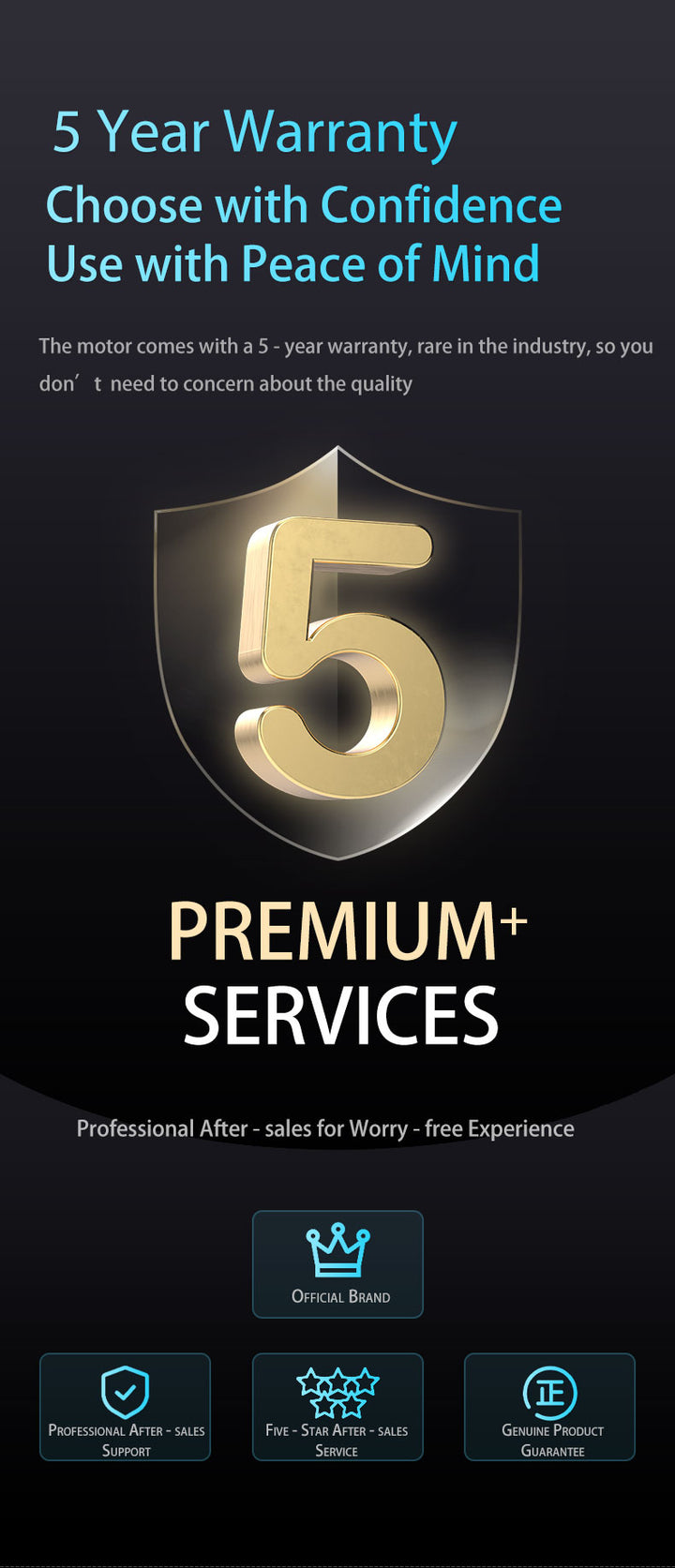 Promotional graphic for a 5-year warranty with a gold number '5' on a dark background, featuring text about peace of mind and premium services.