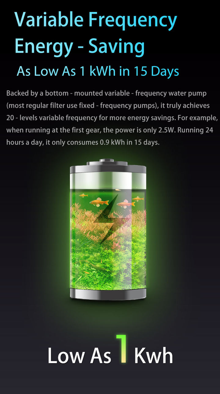 Aquarium with water filter and text about energy-saving water pump