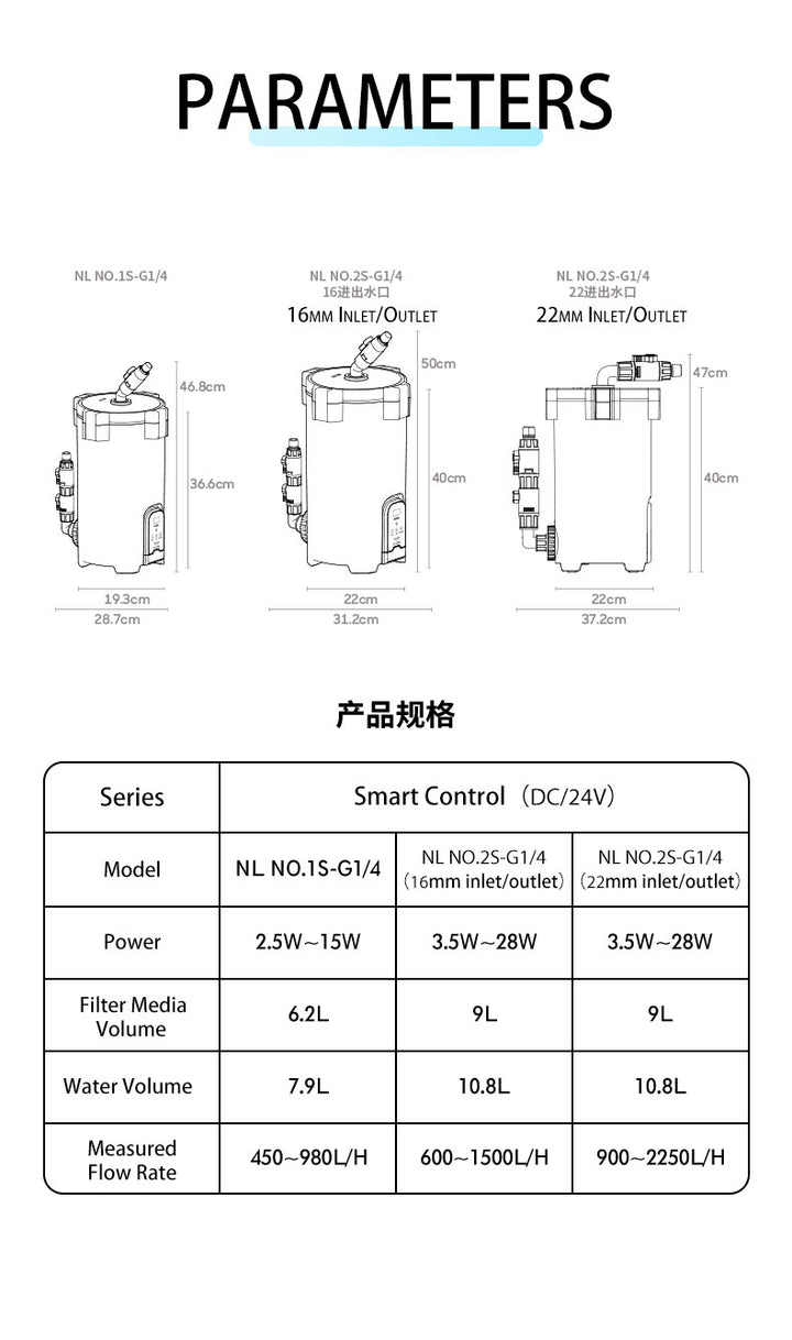 Technical specifications of a water filter system with dimensions and power ratings.