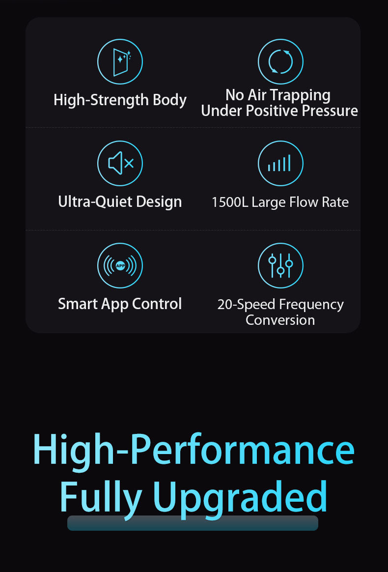 Netlea Canister Filter No.2S (App Controlled), list of features