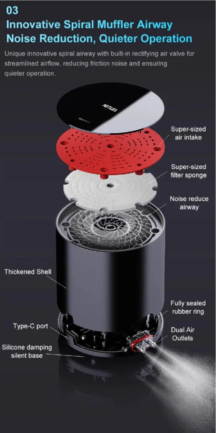 Netlea Air Pumps