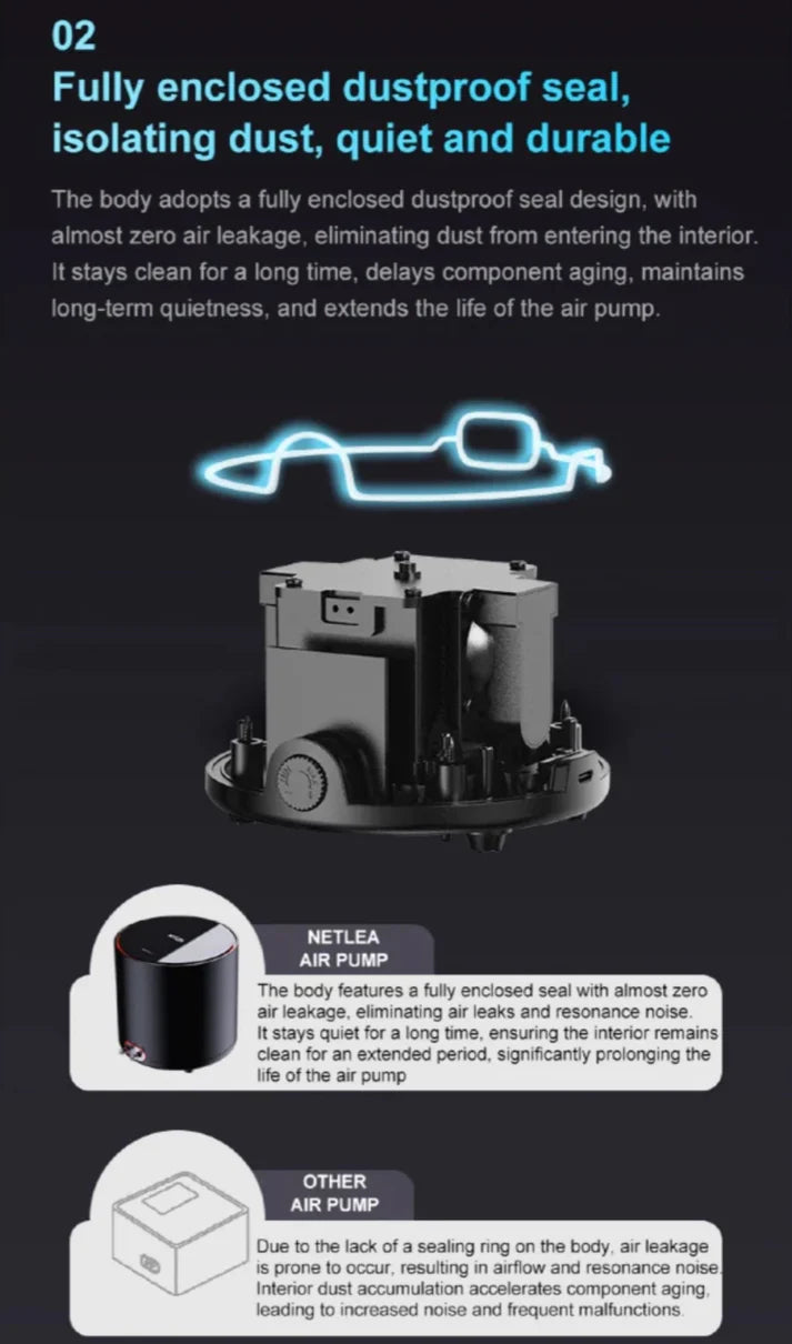 Netlea Air Pumps