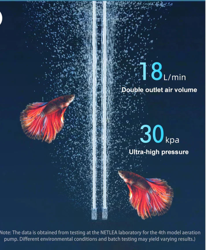 Netlea Air Pumps