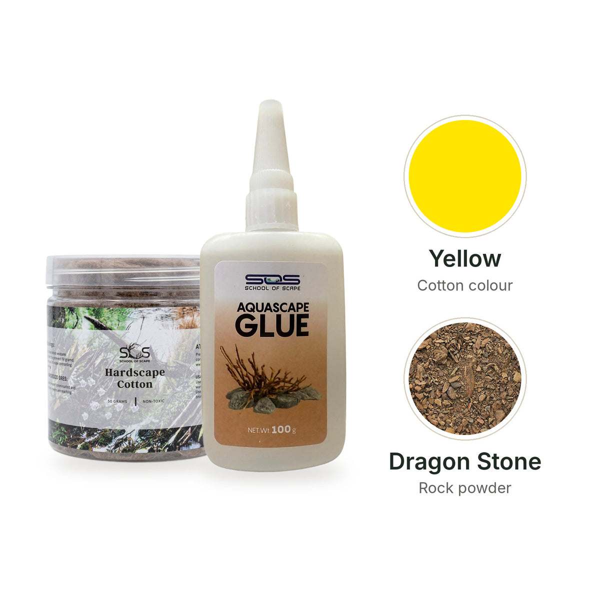 SOS Hardscape Glue Kit with Yellow cotton and Dragon Stone rock powder