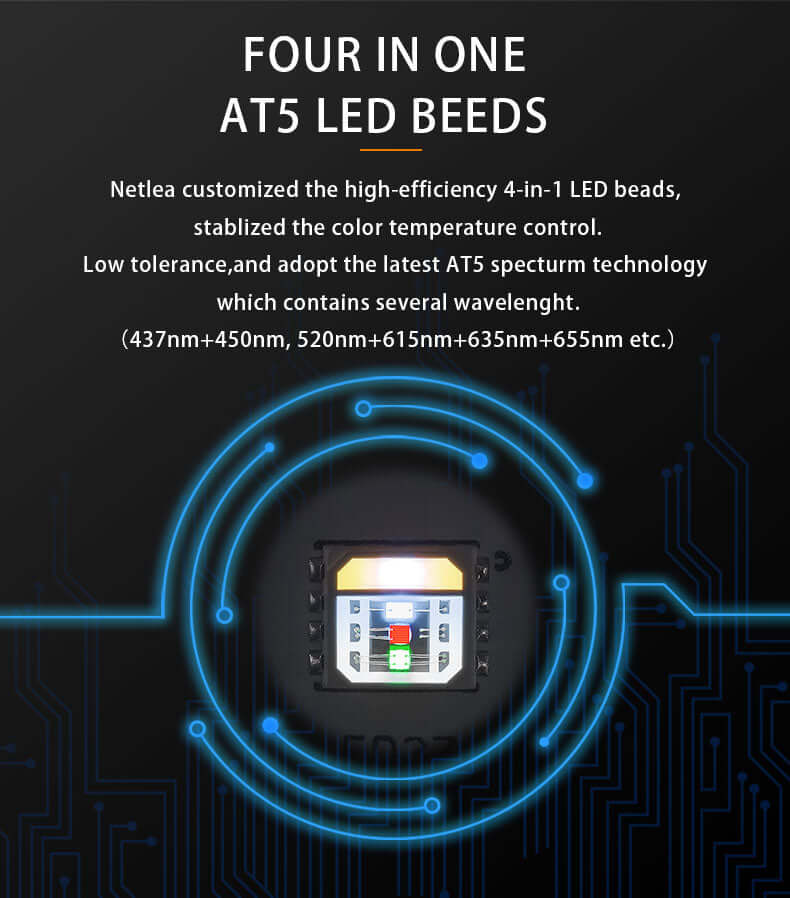 Netlea AT5 PRO LED Lights